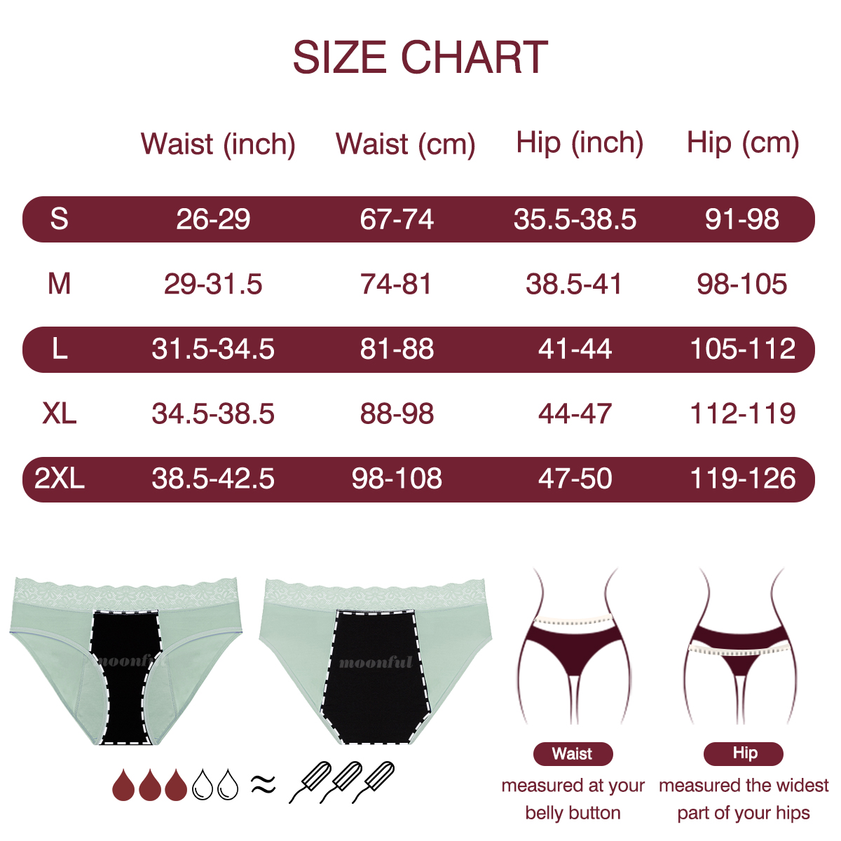 Adet Döngüsü Emici İç Pamuk Re - Period Panty Absorbent incelemesi ve fiyatı