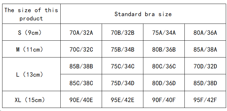 1 çift Nefes silikon meme yama - Silicone Bra Adhesive incelemesi ve fiyatı