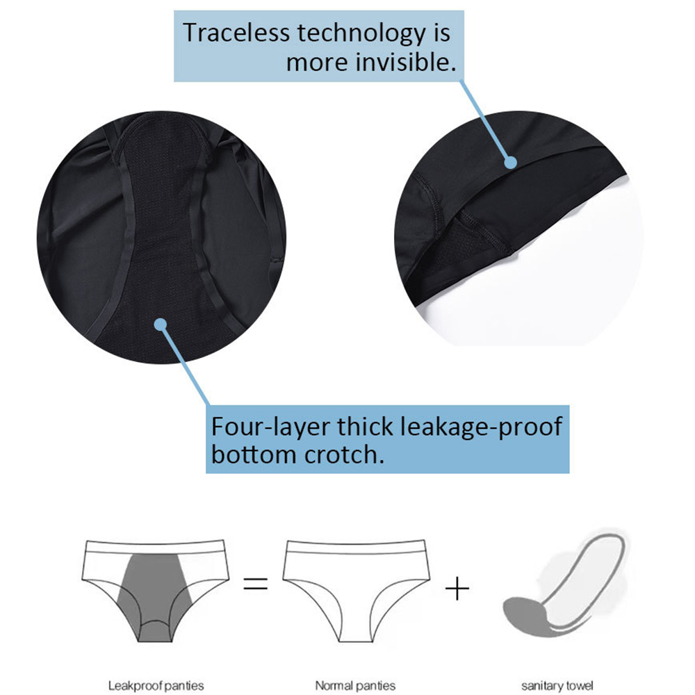 Adet Dönemi Mayo Kadınlar 4 Ka - Period Panty Absorbent incelemesi ve fiyatı