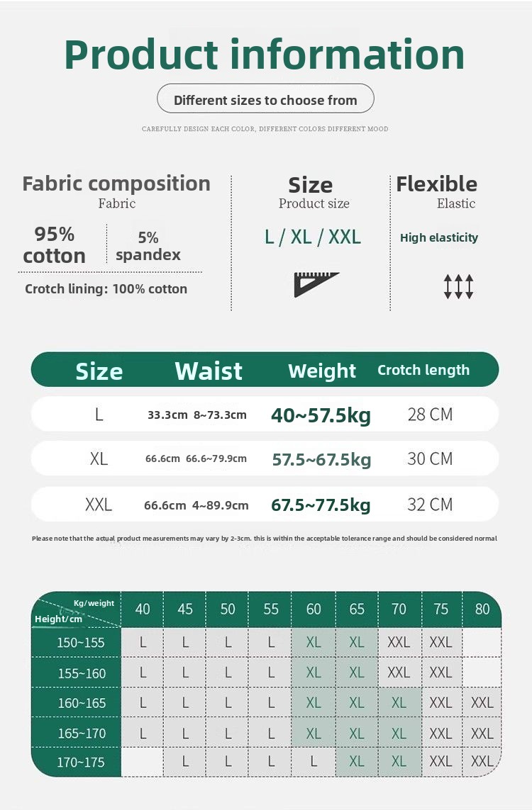 Kadınlar Yüksek Bel Regl Külod - Period Panty Absorbent incelemesi ve fiyatı