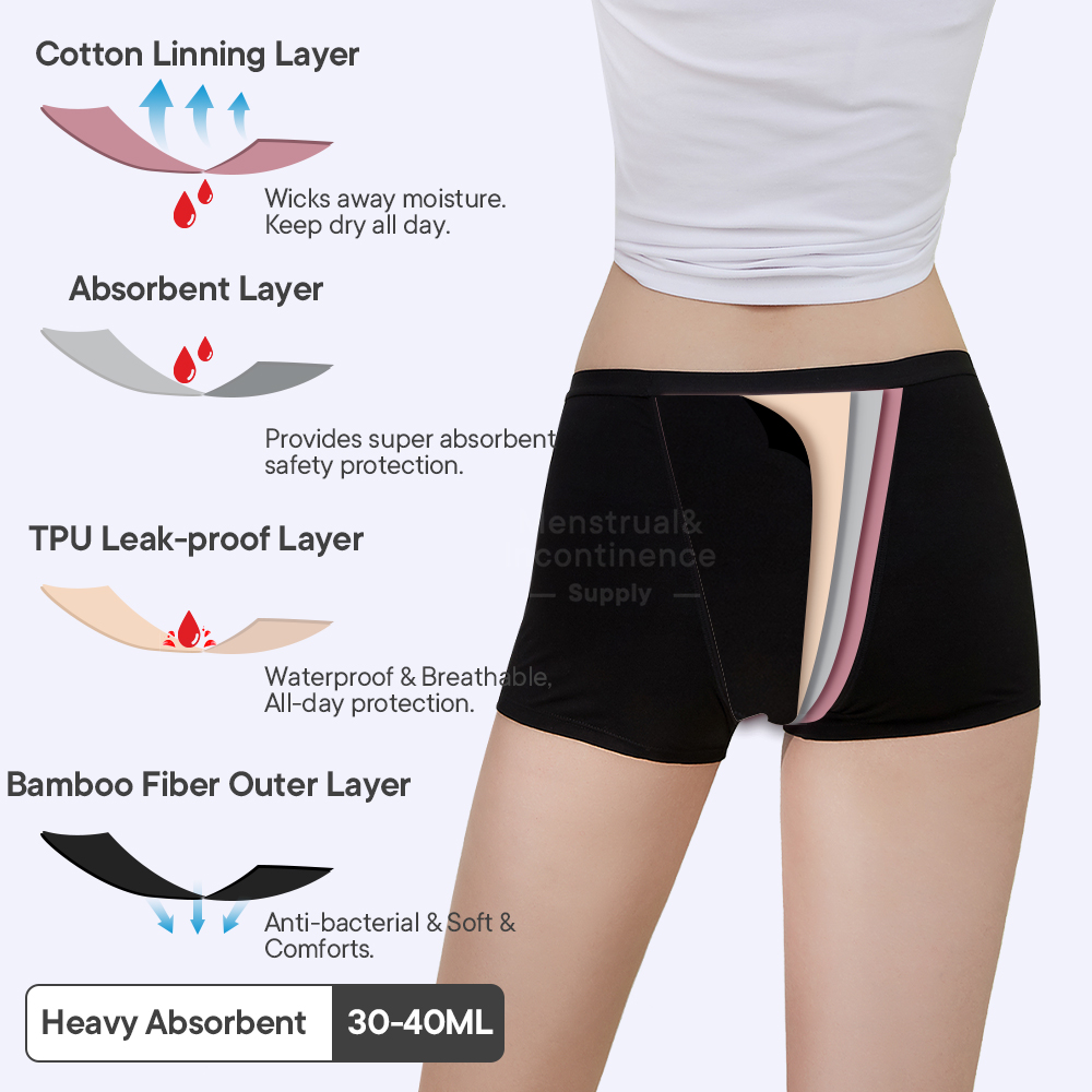 Kadınlar için Bambu Elyafı Reg - Boyshort Underwear incelemesi ve fiyatı